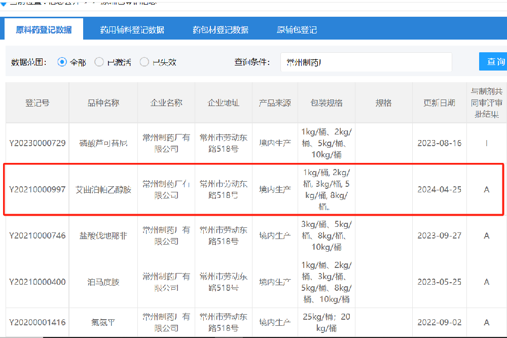 尊龙凯时官方网站有限公司艾曲泊帕乙醇胺原料药备案状态已转为“A”状态