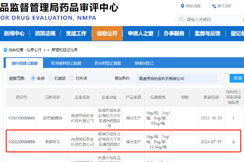 尊龙凯时官方网站有限公司索磷布韦原料药备案状态已转为“A”状态